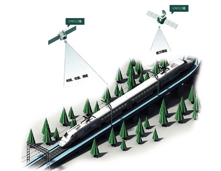 交通授時 交通授時